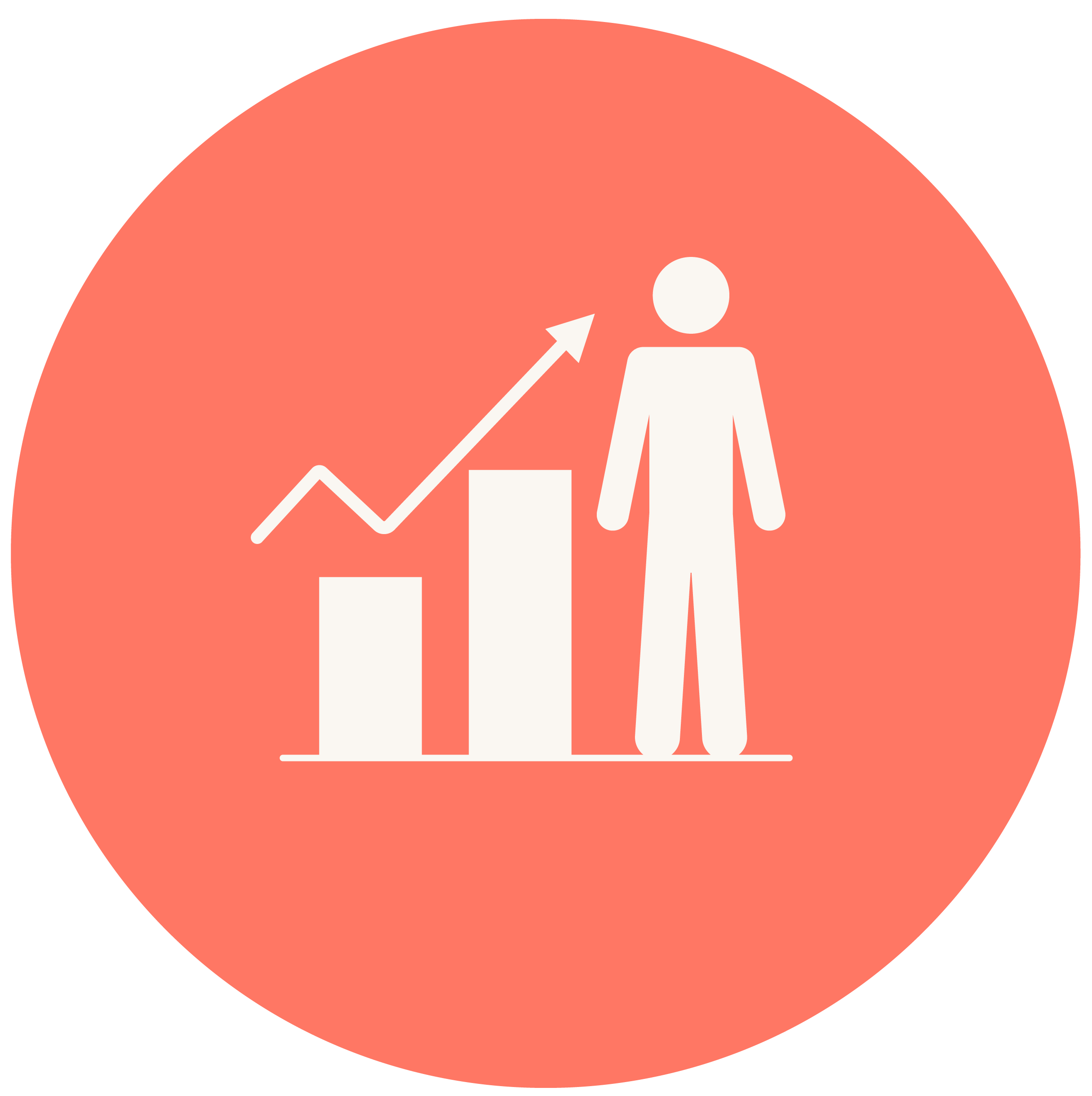 BSRI future growth